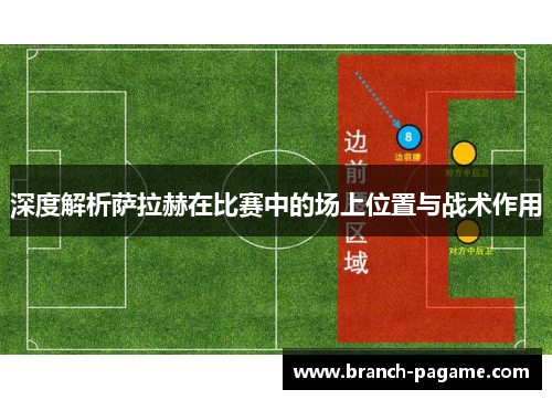 深度解析萨拉赫在比赛中的场上位置与战术作用