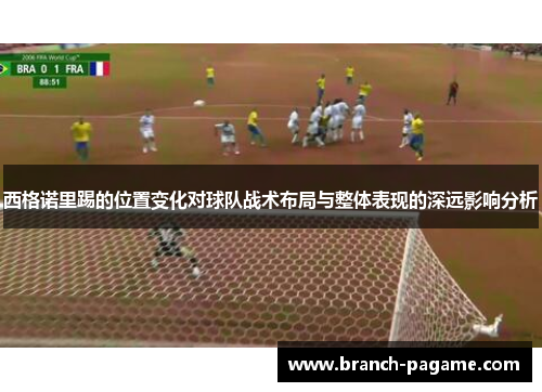 西格诺里踢的位置变化对球队战术布局与整体表现的深远影响分析 西格诺里踢的位置变化对球队战术布局与整体表现的深远影响分析