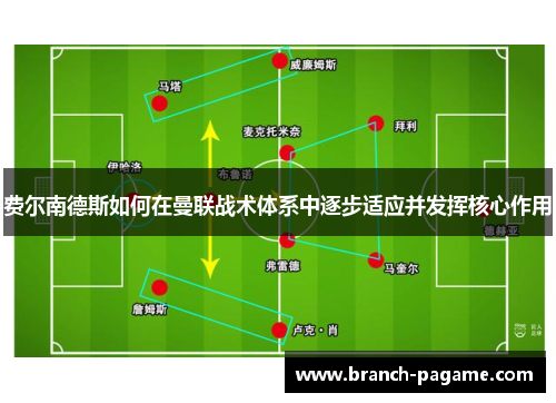 费尔南德斯如何在曼联战术体系中逐步适应并发挥核心作用