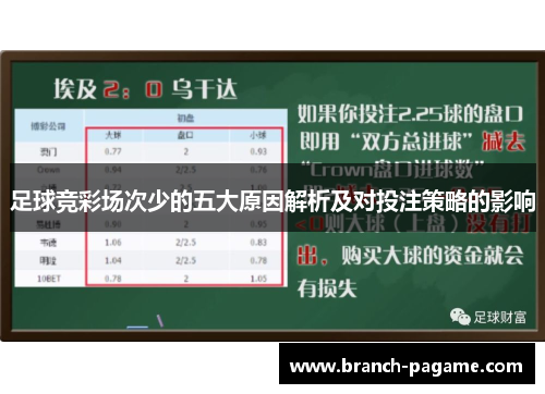 足球竞彩场次少的五大原因解析及对投注策略的影响