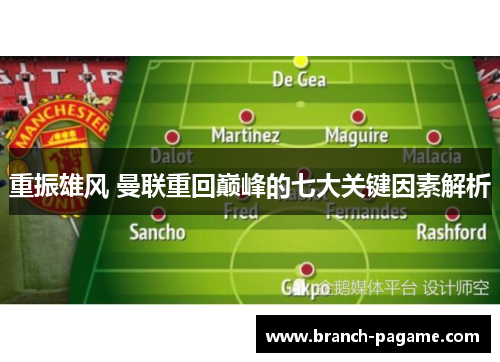 重振雄风 曼联重回巅峰的七大关键因素解析