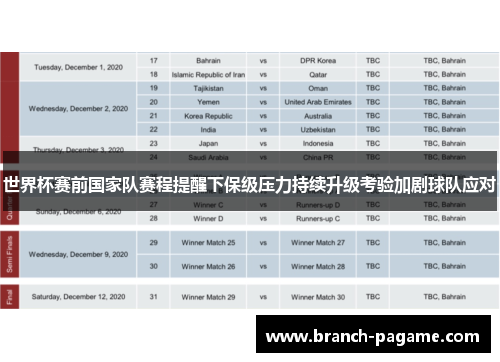 世界杯赛前国家队赛程提醒下保级压力持续升级考验加剧球队应对