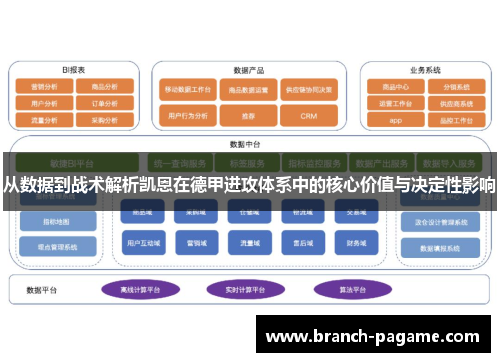 从数据到战术解析凯恩在德甲进攻体系中的核心价值与决定性影响