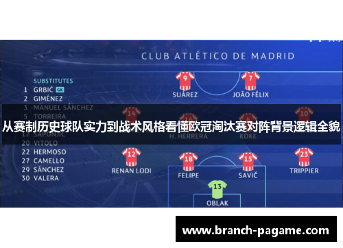 从赛制历史球队实力到战术风格看懂欧冠淘汰赛对阵背景逻辑全貌 从赛制历史球队实力到战术风格看懂欧冠淘汰赛对阵背景逻辑全貌