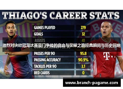 激烈对决欧冠淘汰赛豪门争锋的宿命与荣耀之路经典瞬间与历史回响