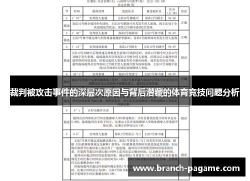 裁判被攻击事件的深层次原因与背后潜藏的体育竞技问题分析 裁判被攻击事件的深层次原因与背后潜藏的体育竞技问题分析