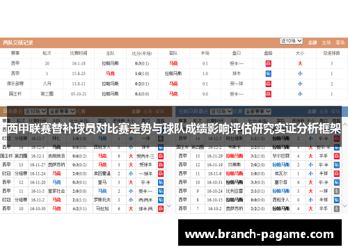 西甲联赛替补球员对比赛走势与球队成绩影响评估研究实证分析框架 西甲联赛替补球员对比赛走势与球队成绩影响评估研究实证分析框架