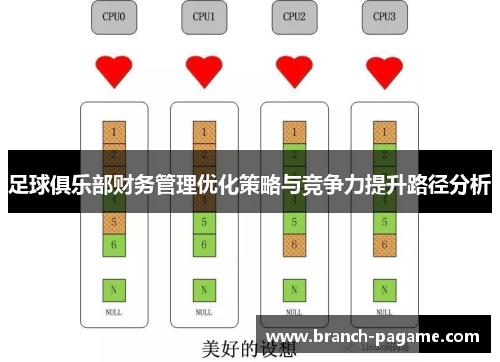 足球俱乐部财务管理优化策略与竞争力提升路径分析