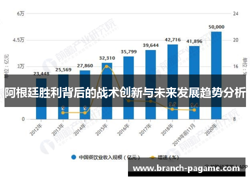 阿根廷胜利背后的战术创新与未来发展趋势分析