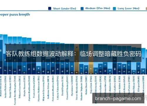 客队教练组数据波动解释：临场调整暗藏胜负密码